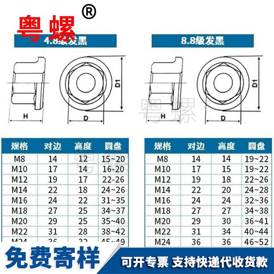 供應(yīng)發(fā)黑碳鋼自貢法蘭螺母