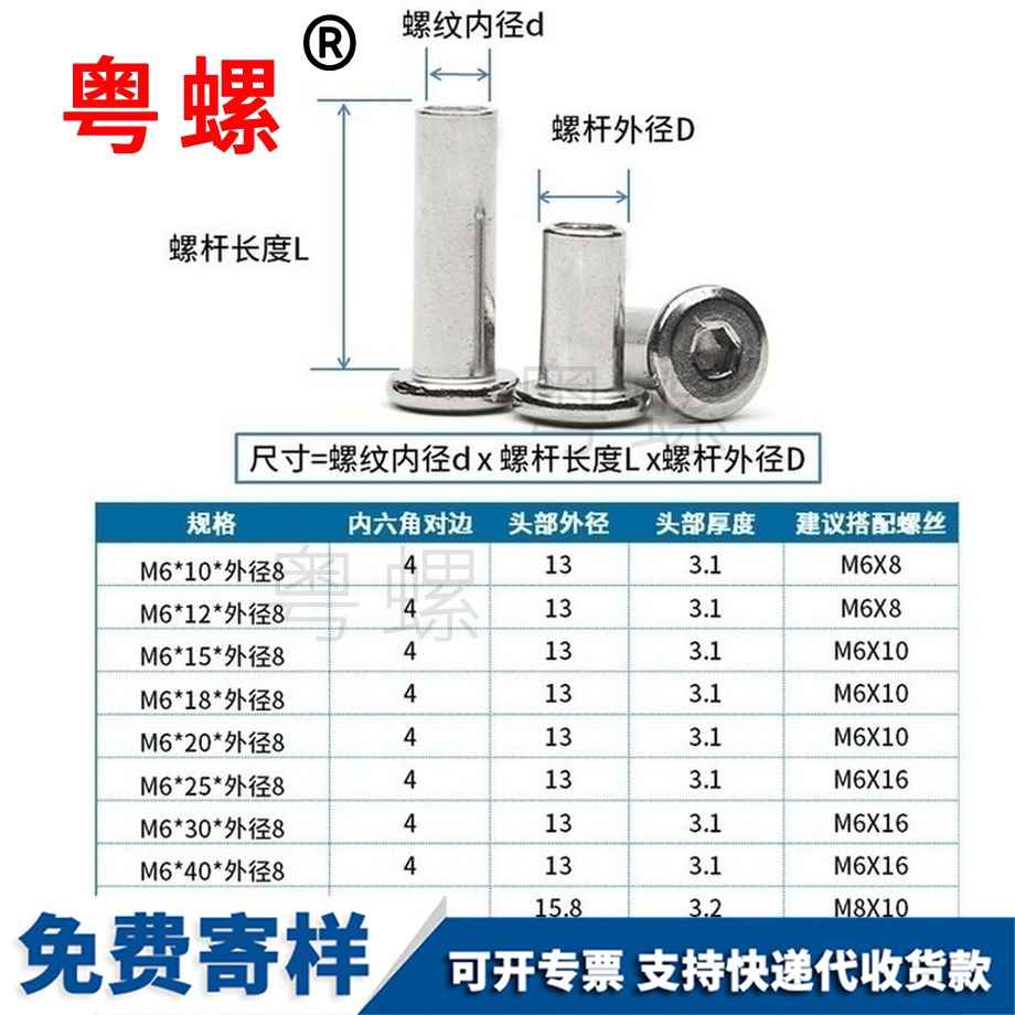 定制眉山家具螺母