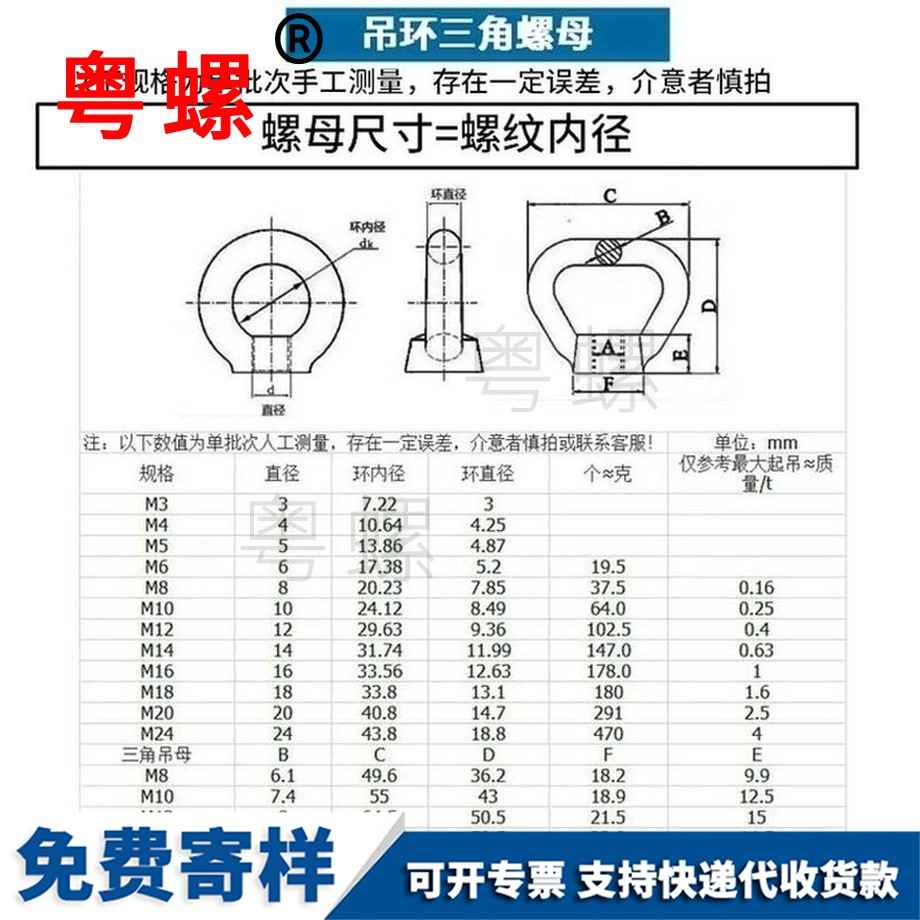 訂做自貢吊環(huán)螺絲