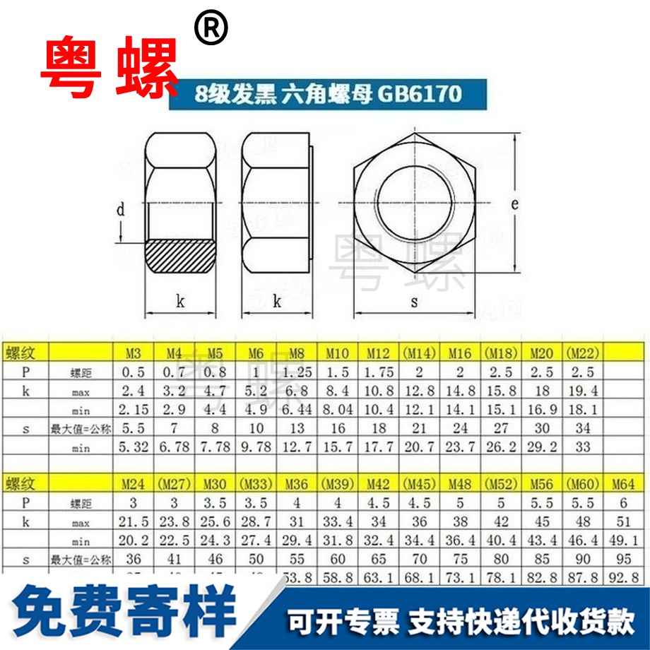 生產(chǎn)高強(qiáng)度延慶六角螺帽細(xì)牙