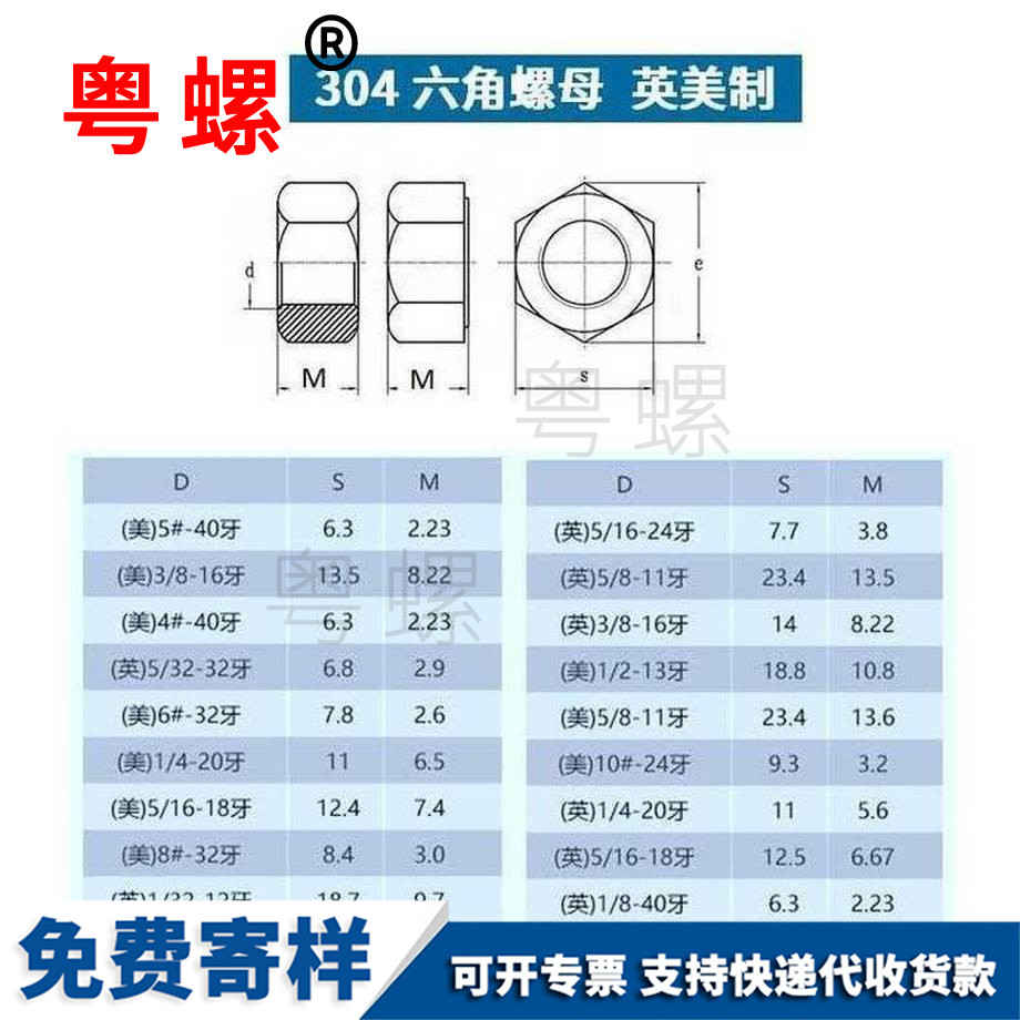 供應(yīng)昌邑美制昌邑六角螺母
