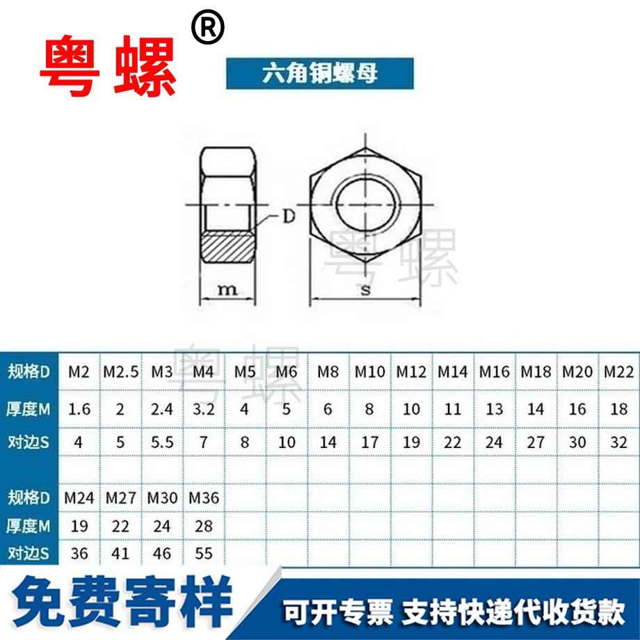 批發(fā)黃許昌銅螺母