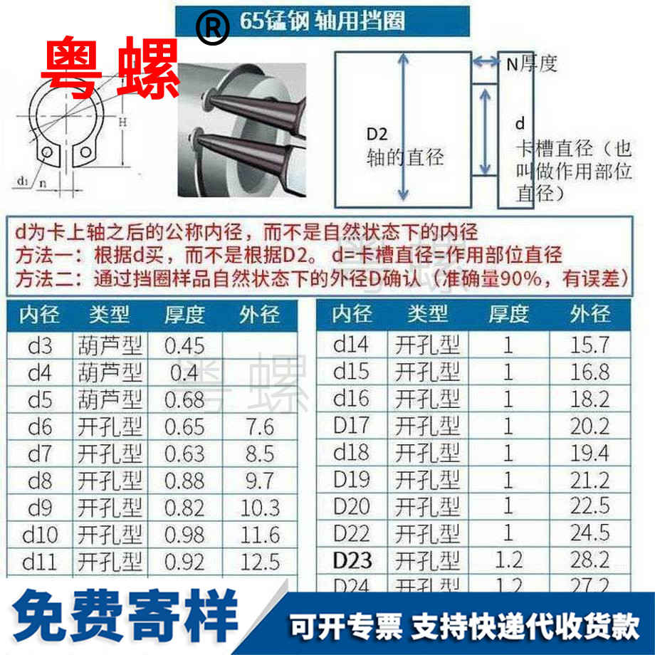 訂做錳鋼軸用鐵門關(guān)擋圈