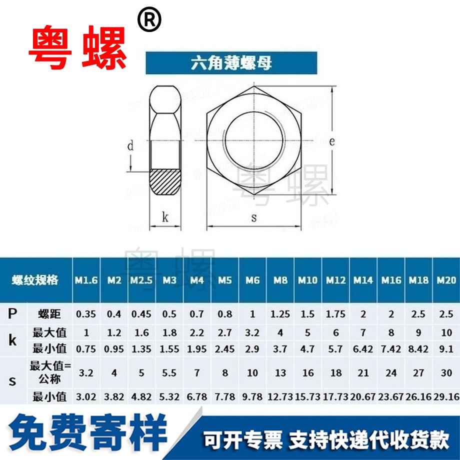 供應(yīng)六角彭水薄螺母薄螺帽