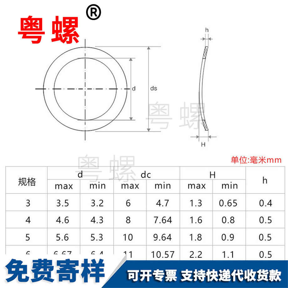 麗水GB860發(fā)黑