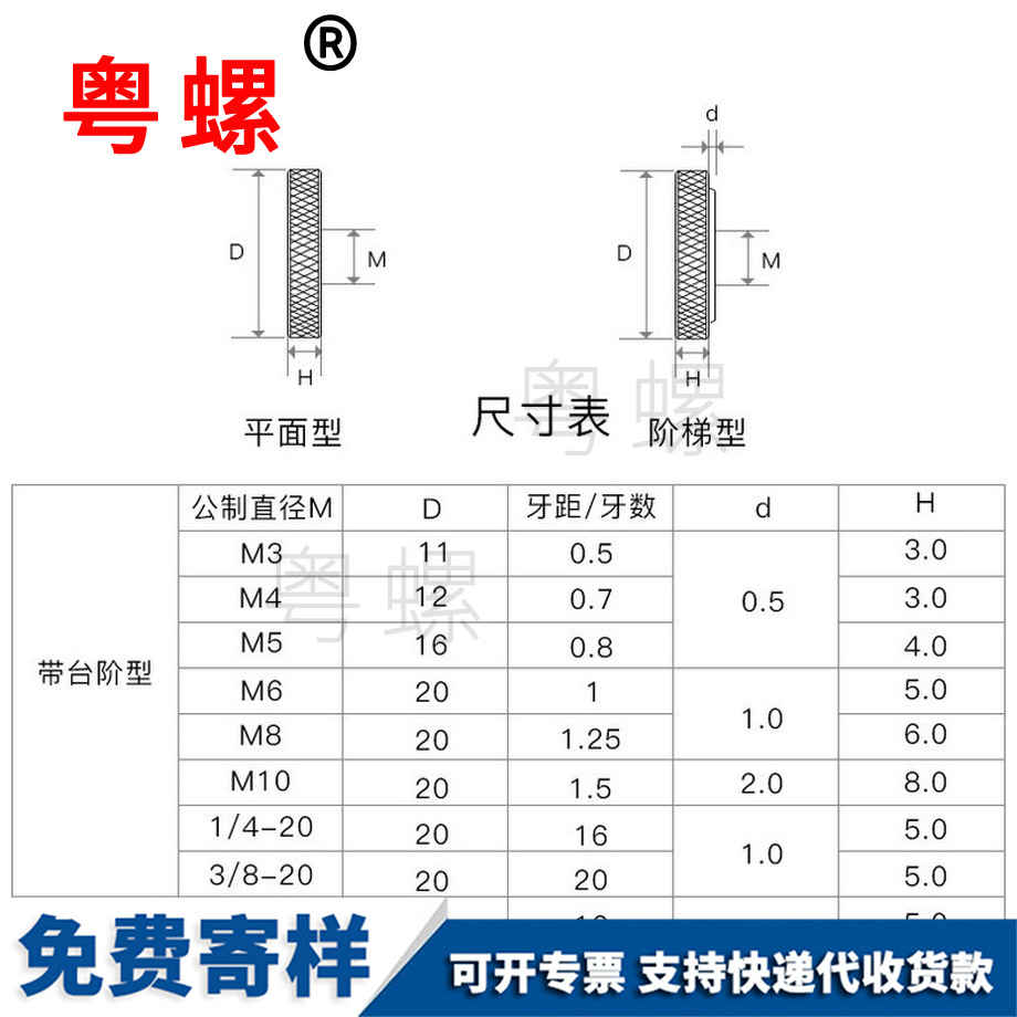 自貢圓形滾花自貢手擰螺母