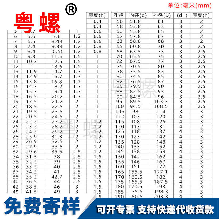 拉薩外卡軸卡軸