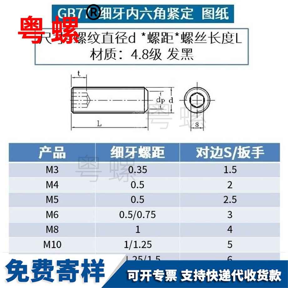 訂制細(xì)牙平端怒江內(nèi)六角怒江緊定螺絲