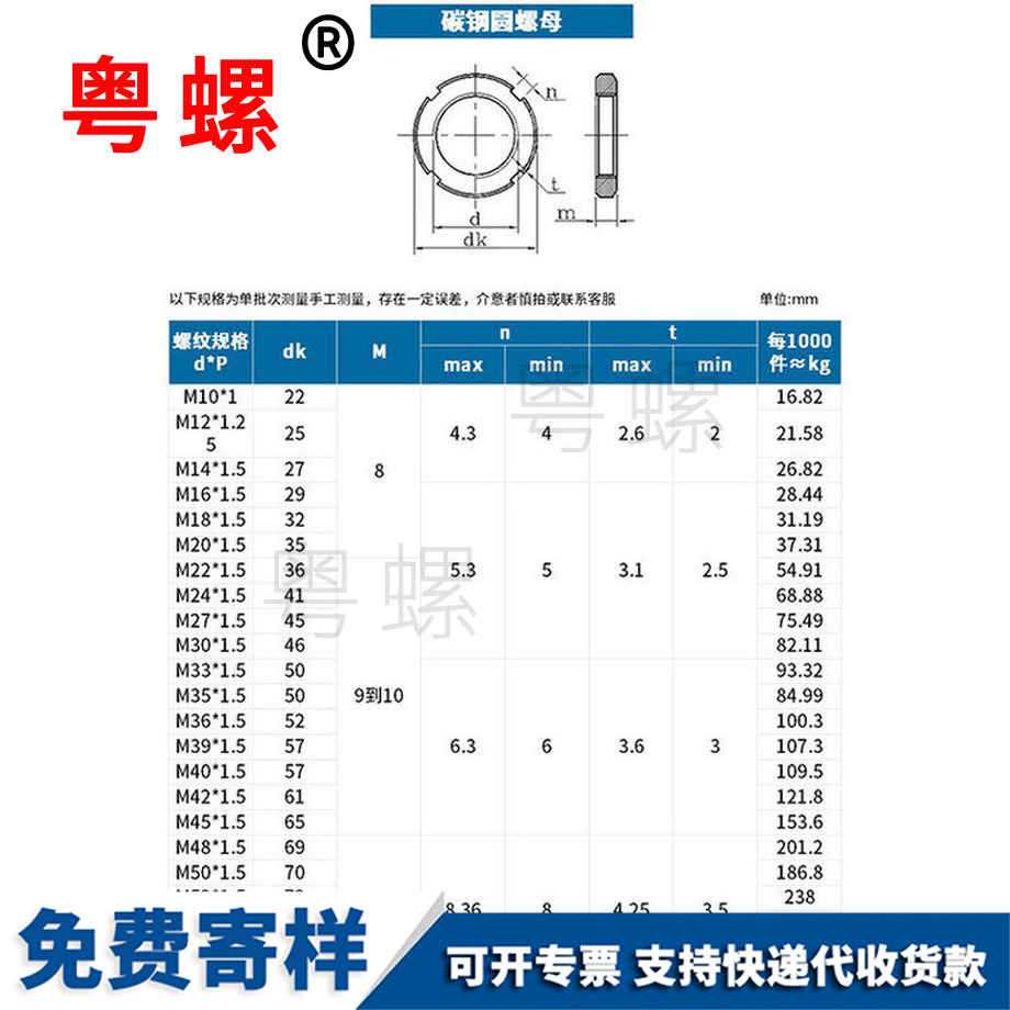 碳鋼國標自貢圓螺母
