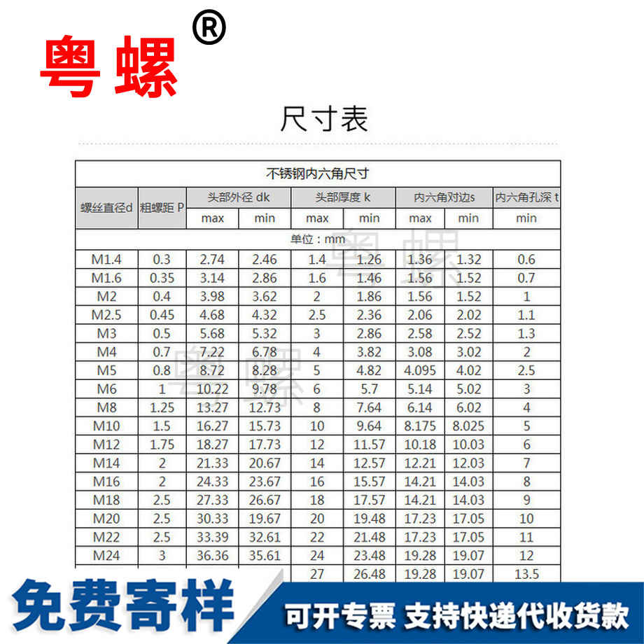 內遼寧六角螺絲