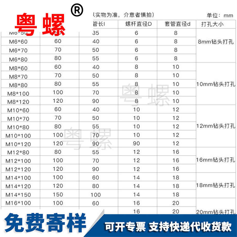 外牡丹江膨脹螺栓