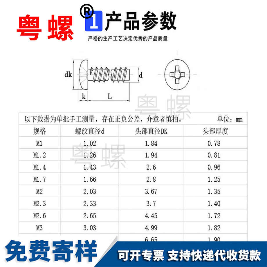 加工鍍鎳圓頭十字吐魯番小螺絲