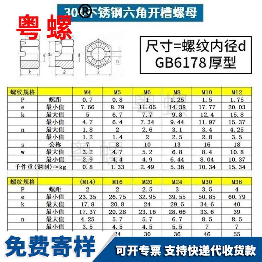 定做六角開州開槽螺母
