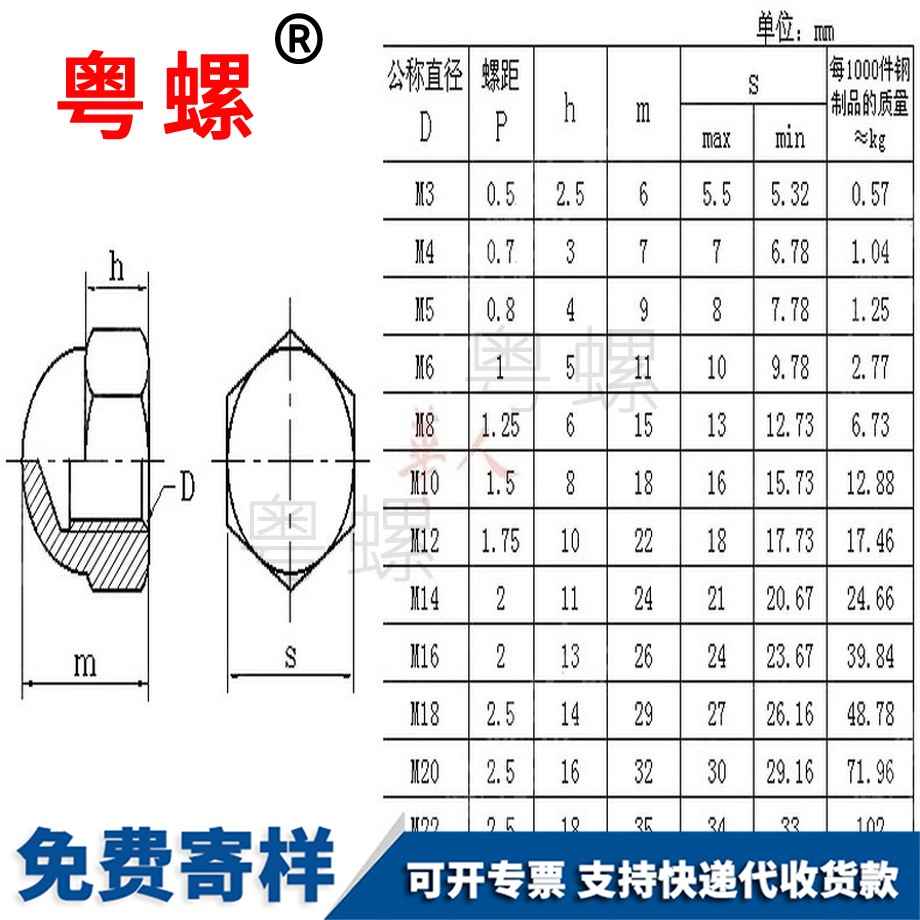 供應(yīng)尼龍昌邑蓋型螺母