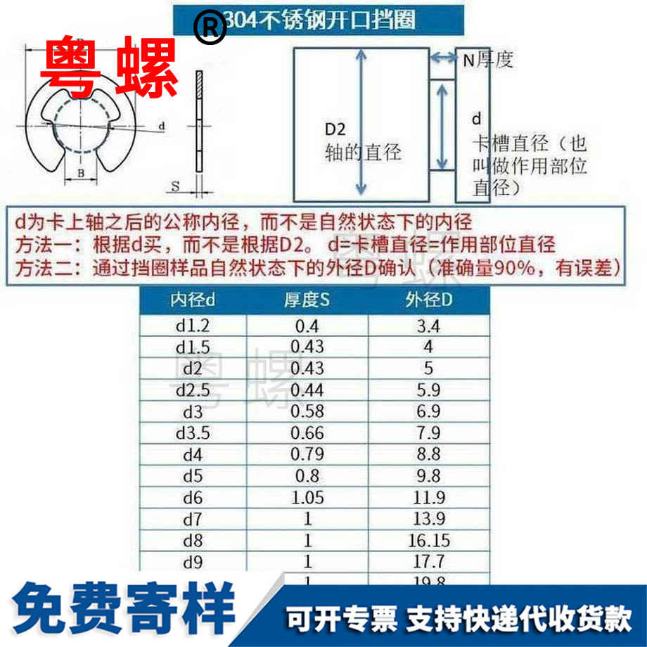 供應(yīng)開口潛江擋圈