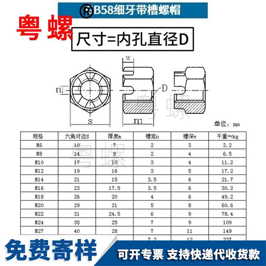加工GB58六角自貢開槽螺母