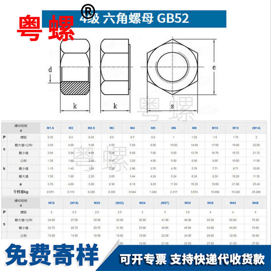 加工鋁西雙版納六角螺母