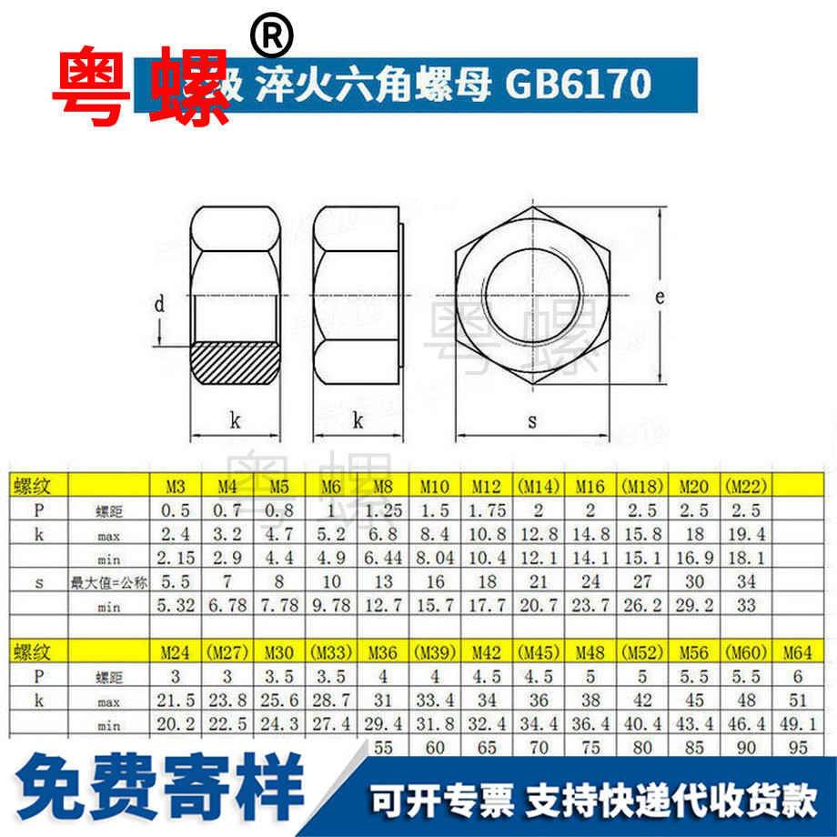 批發(fā)碳鋼秦皇島六角螺母